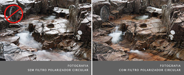 Como obter fotos de natureza mais vivas com Filtro polarizador