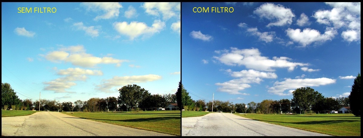 Para que serve o filtro UV na sua lente